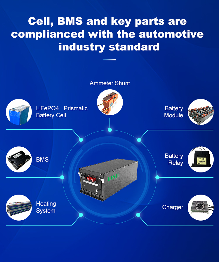 48v 130Ah electric power forklift battery lifepo4 lithium 