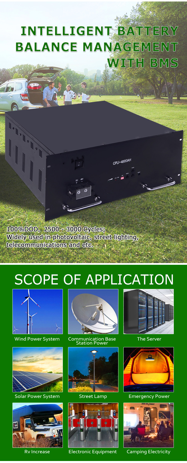 Battery Pack for Electric Forklifts