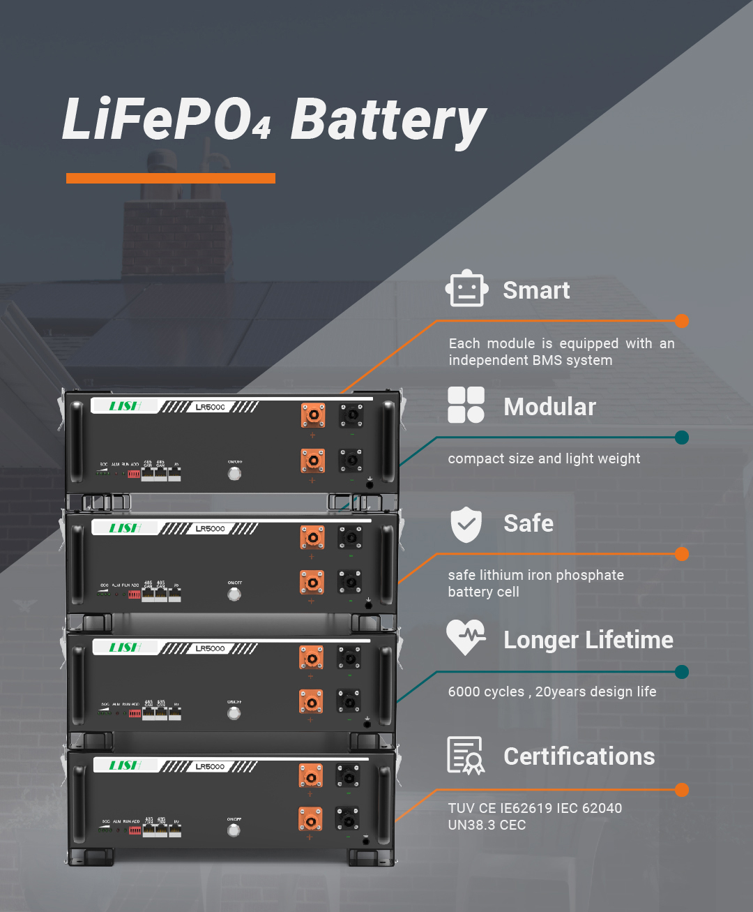 2Energy Solar Storage Lithium Battery Pack 5kwh 51.2v 