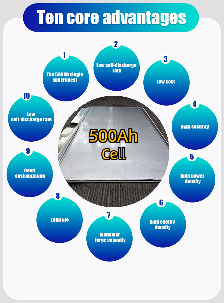 400kwh Containerized Energy Storage System