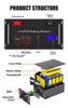 51V 100Ah 120Ah Grade A Solar Energy Storage Battery