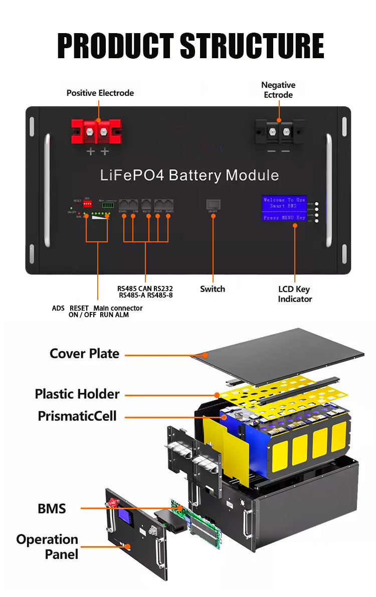 51V 100Ah 120Ah Grade A Solar Energy Storage Battery