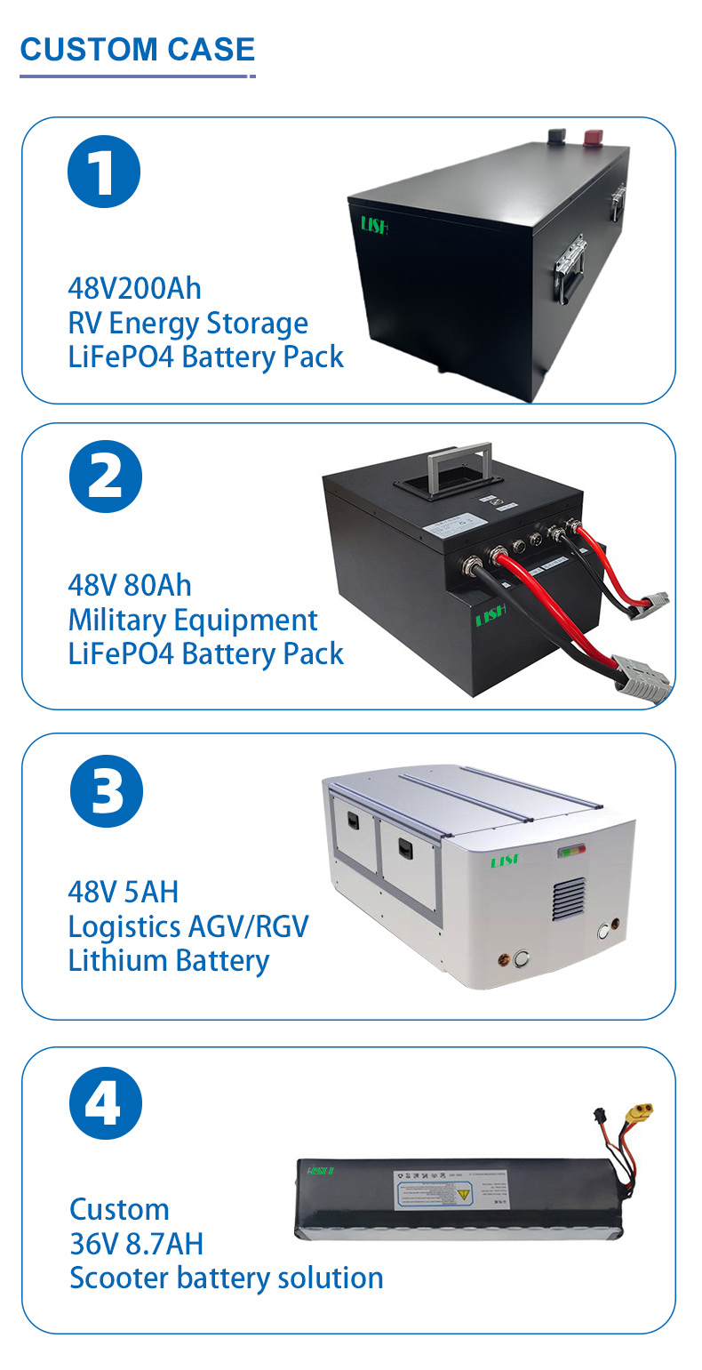 *Customizable Product Areas: Replacement of Lead-acid Battery / Golf Cart Battery / Electric Forklift Battery / Cleaning Car Battery / AGV Battery / Robot Battery / Marine Battery / RV Battery / Outdoor Camping Battery / Home Energy Storage Battery