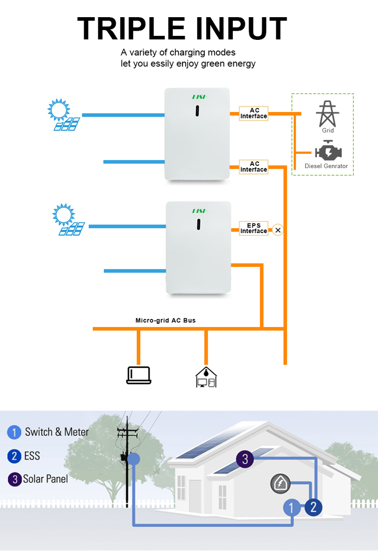 48v 51.2v lifepo4 powerwall 10kw home solar system 