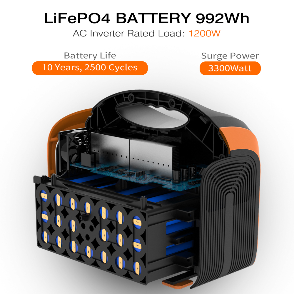 1200W EU Plug Camping Battery Portable Solar Power Station
