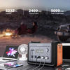  2400W Solar 230V EU Plug Portable Power Station 