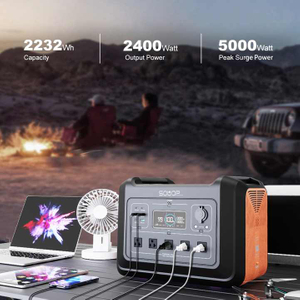  2400W Solar 230V EU Plug Portable Power Station 