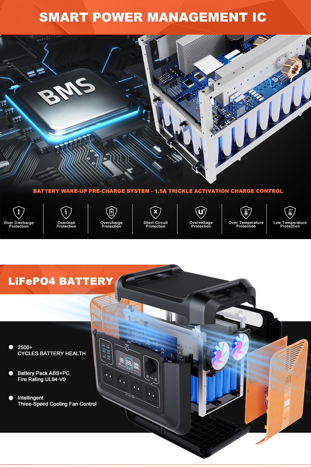 2400W Powerstation Solar Generator