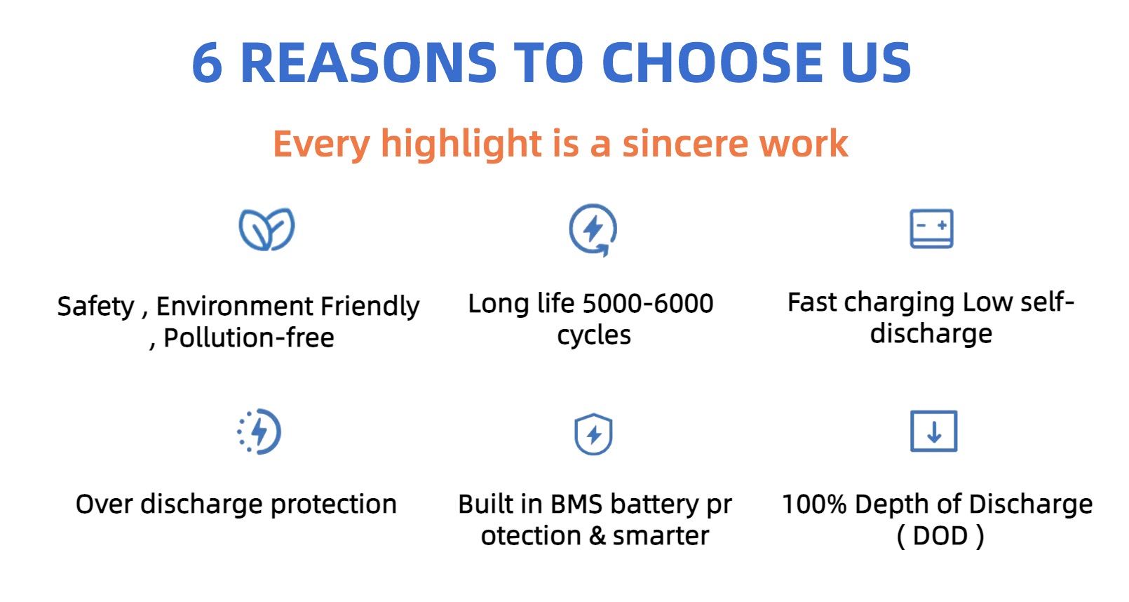 1000Wh Lithium Battery