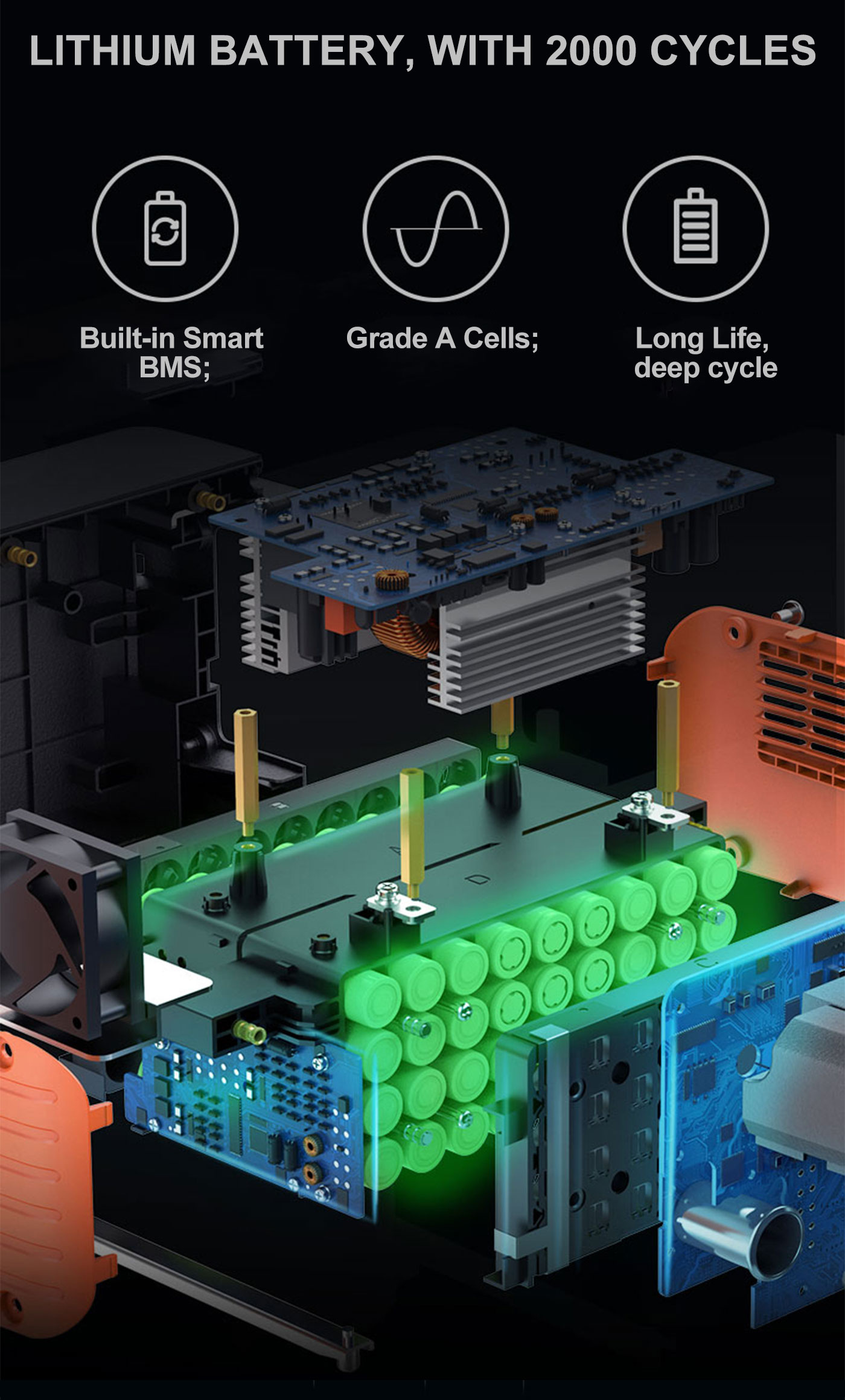 Solar Portable Power Station