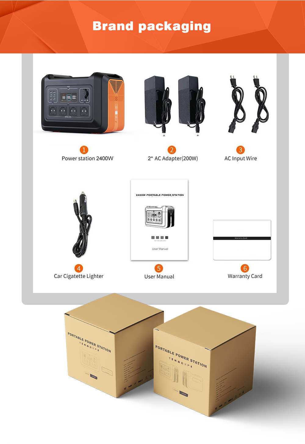 2400W Powerstation Solar Generator