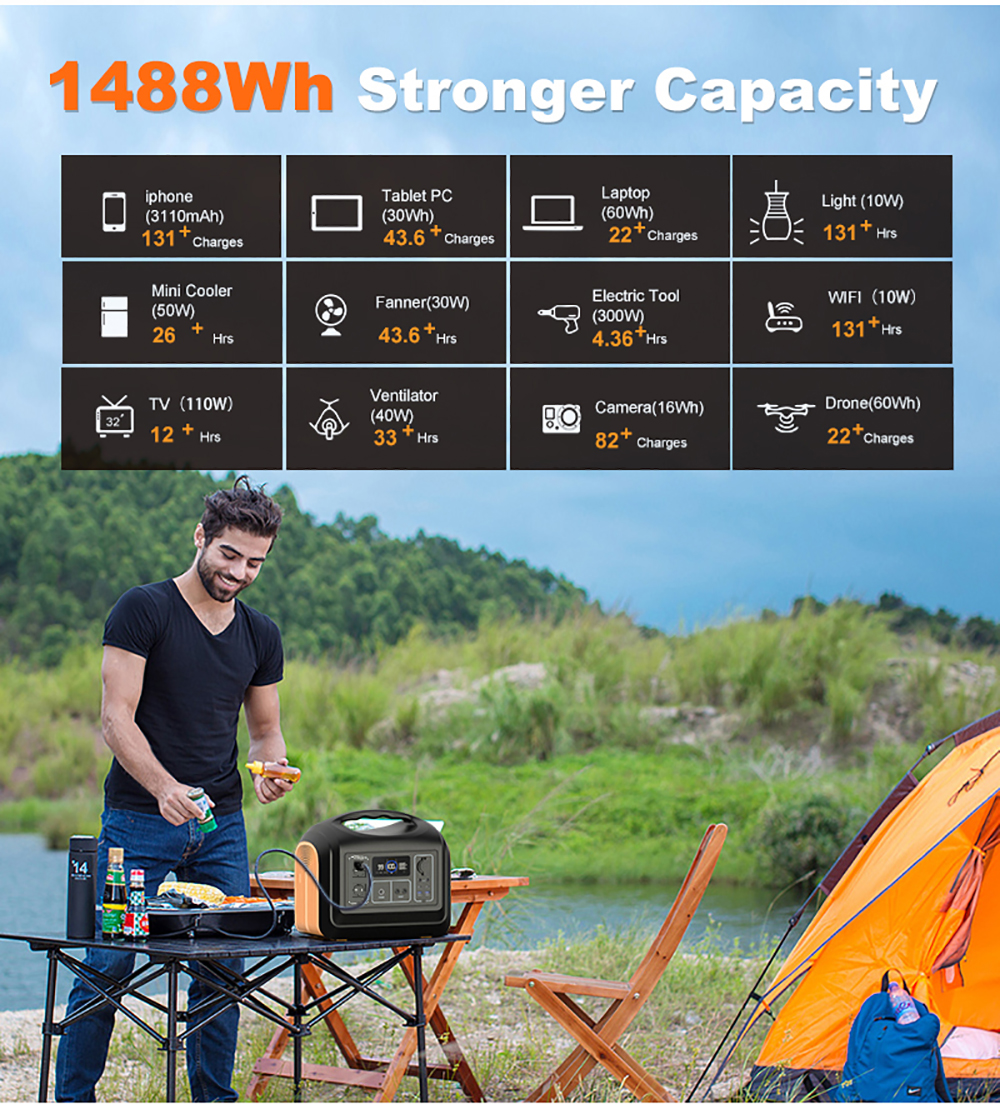 1800W Solar Portable Power Station For Outdoor Emergency