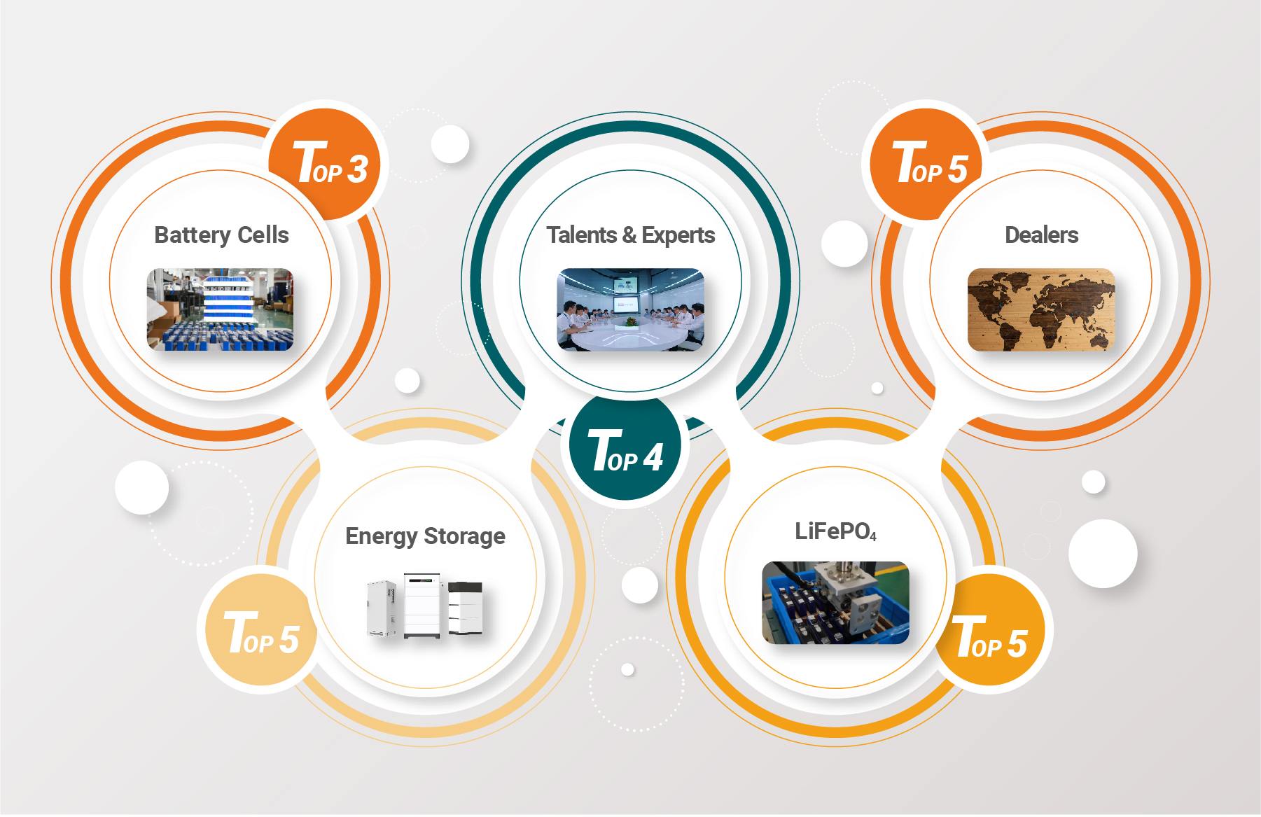 1Residential Photovoltaic Energy Storage System 