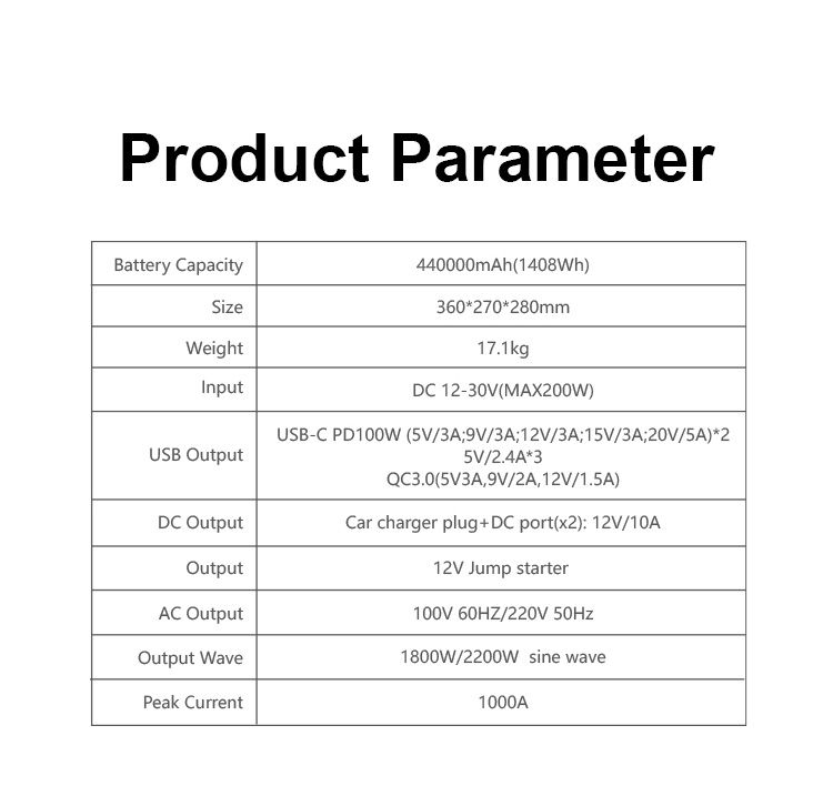 Portable Power Station 2200W