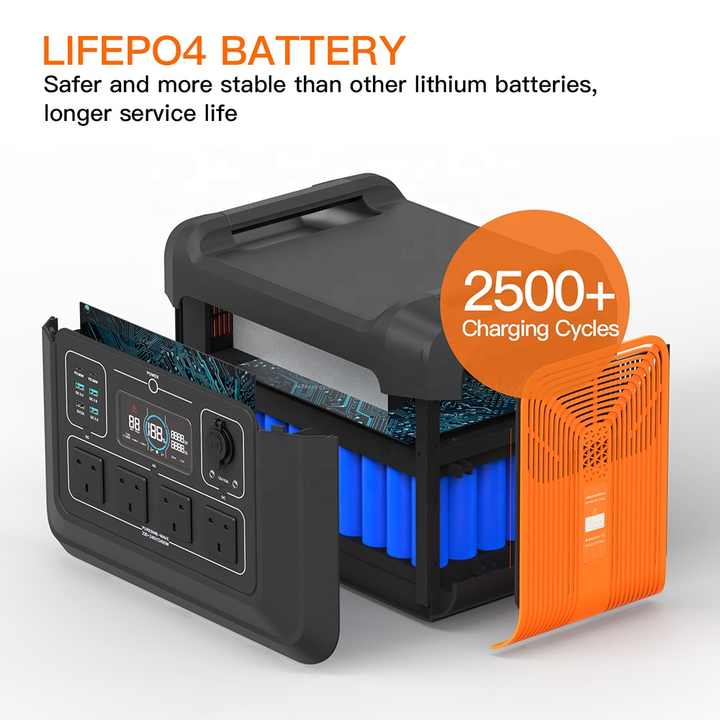  2400W Solar 230V EU Plug Portable Power Station 