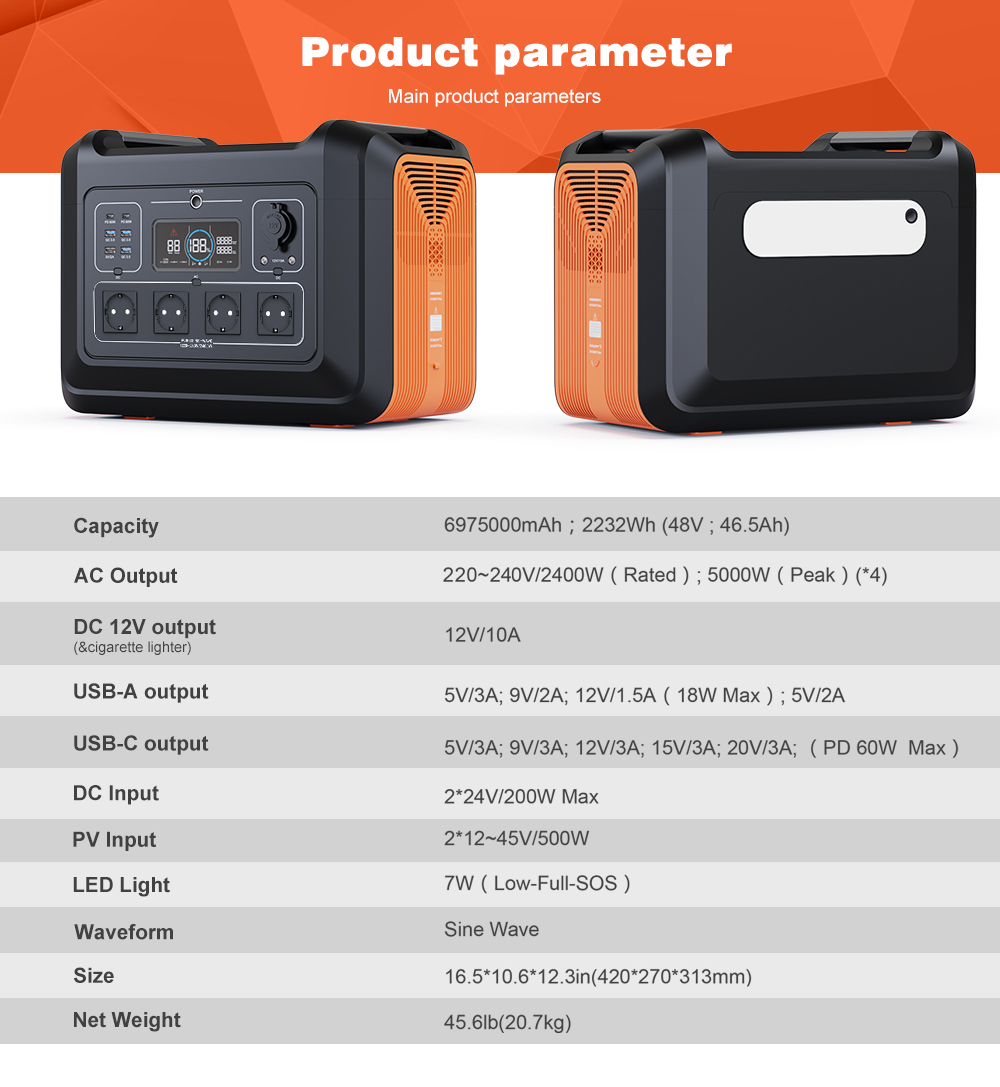 2400W Powerstation Solar Generator