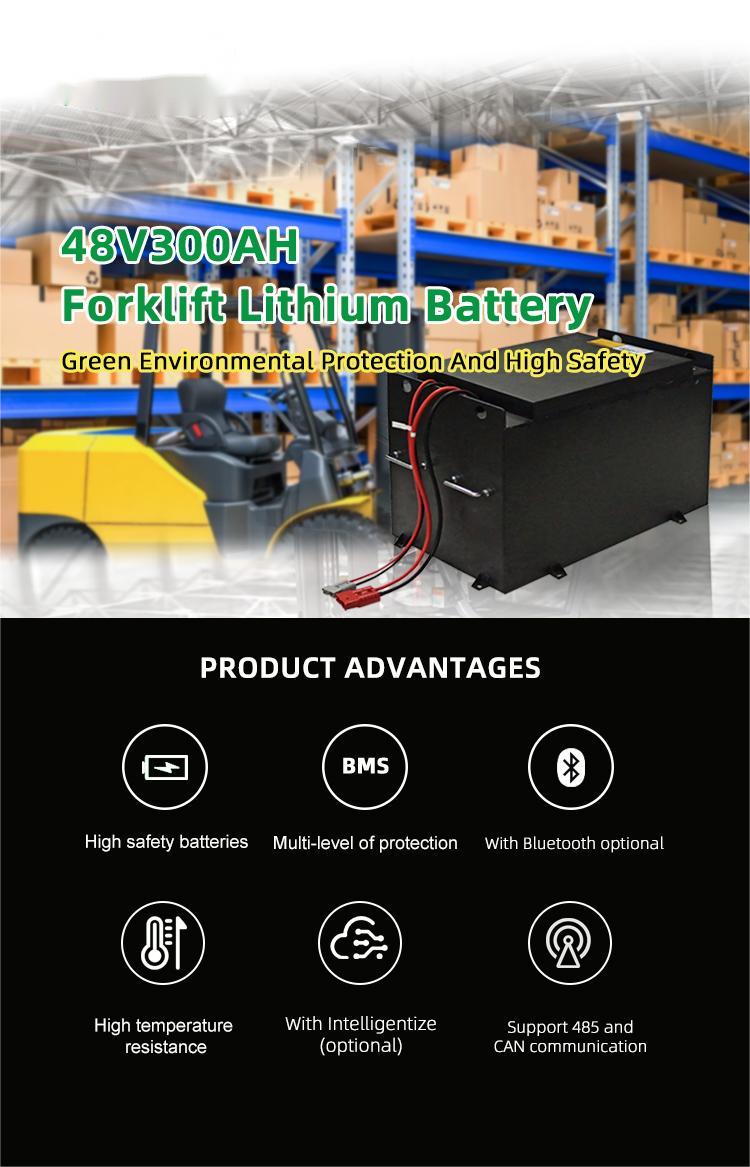 Battery Pack for Electric Forklifts