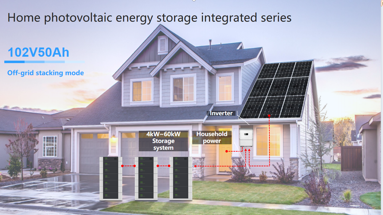 Residential Photovoltaic Energy Storage System 
