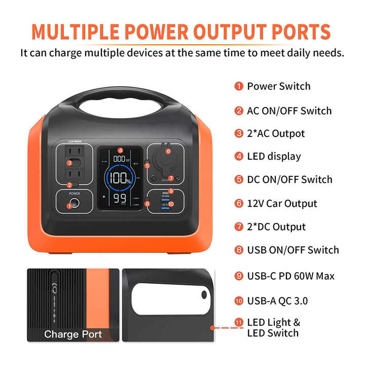 600W Backup Portable Power Station