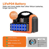 110V Outdoor LiFePO4 Battery Backup Portable Power Station