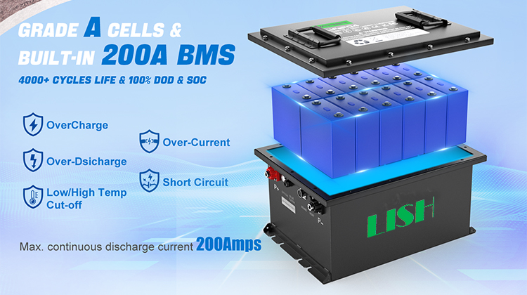 Deep Cycle 36V 105Ah Cart Power Storage Battery Pack 