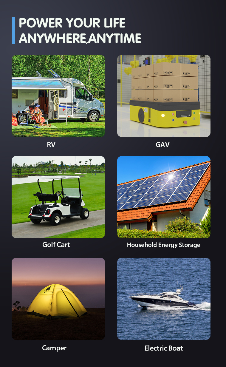 72V 50A Lifepo4 Battery Pack