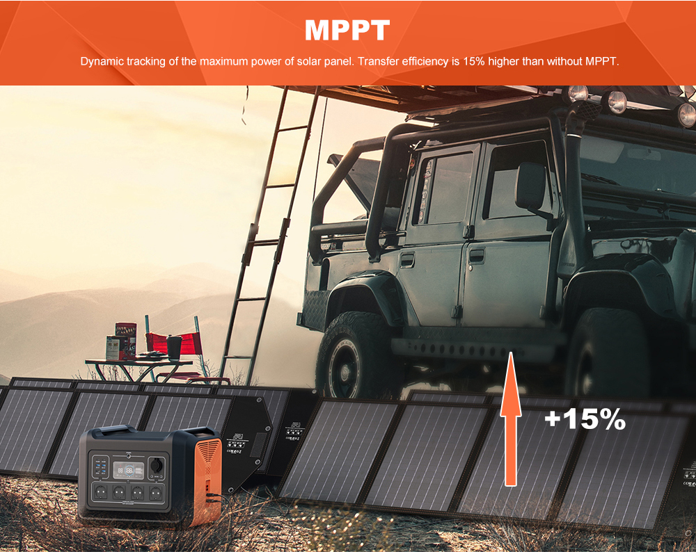 2400W Powerstation Solar Generator